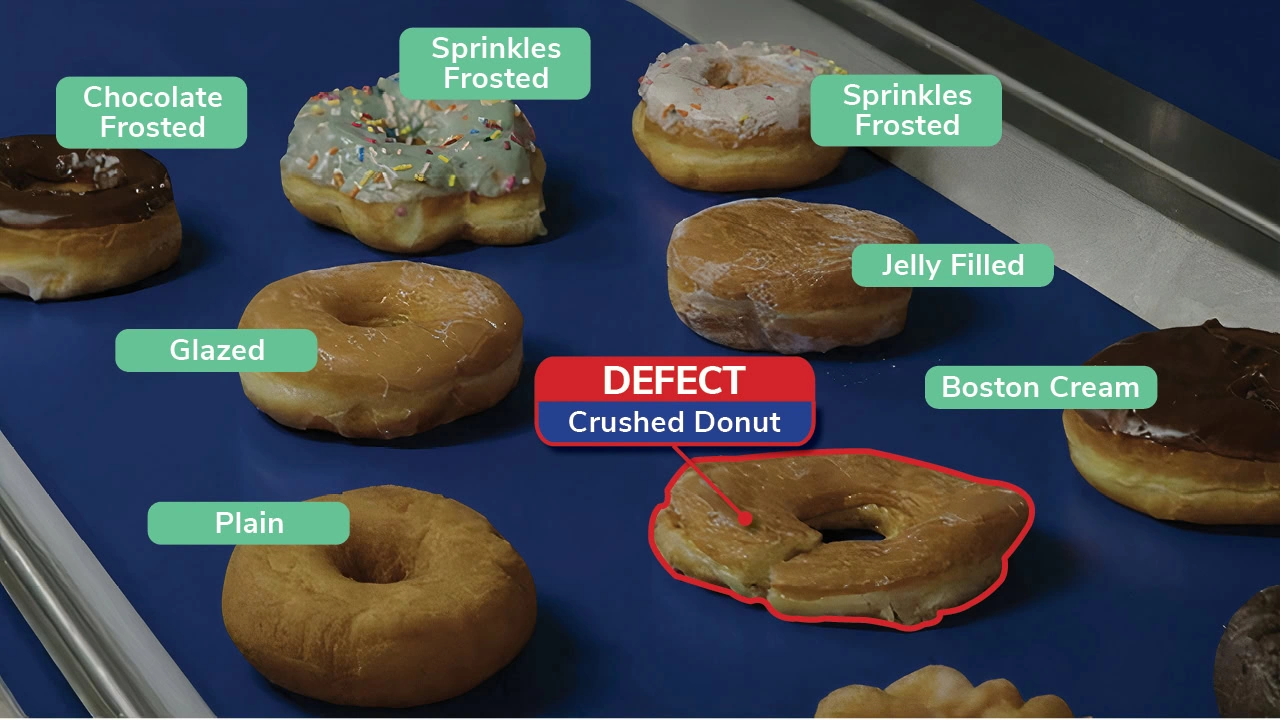 bakery inspection automation